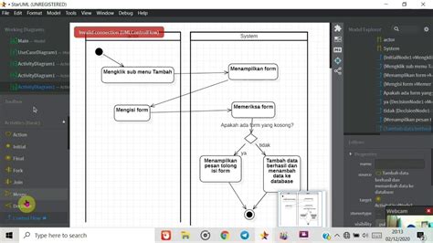 Tutorial Usecase Activity Sequence Dan Class Diagram Pada Sistem