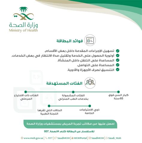 بالإنفوجرافيك تعرف على فوائد بطاقة أولوية صحيف