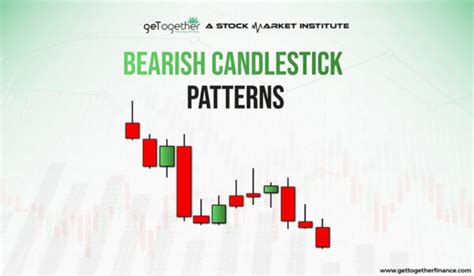 Bearish Candlestick Patterns Every Trader Should Know