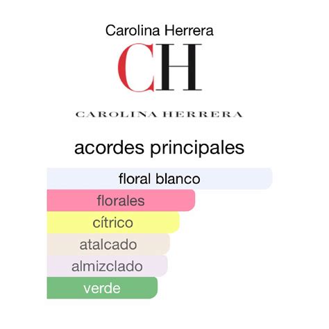Carolina Herrera 212 Woman - Perfumichic