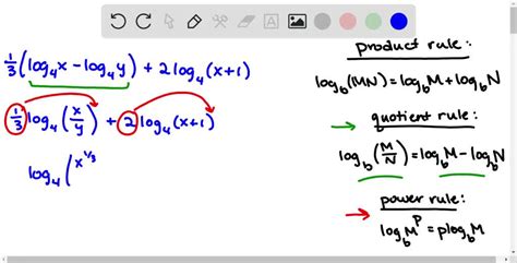 Use Properties Of Logarithms To Condense Logarith