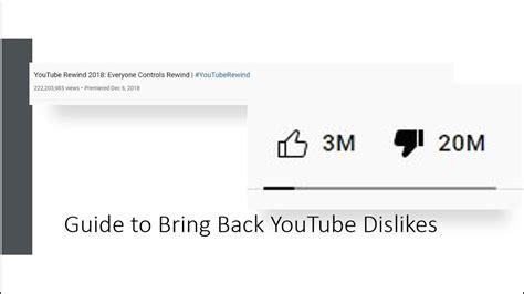 How To Get Back Youtube Dislikes New Youtube