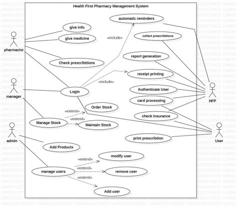 Write Software Engineering Documentation Reports Srs Uml Diagrams