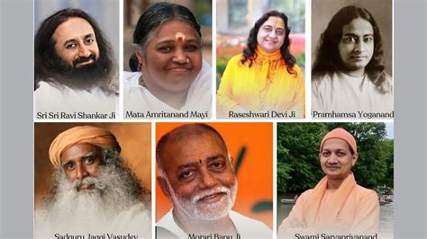 The Guiding Lights: Top 7 Spiritual Leaders of India