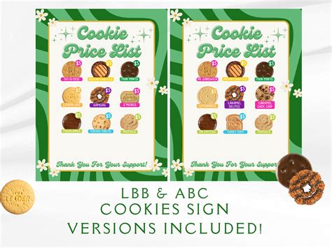 Editable Girl Scout Cookie Sign 2024 LBB ABC Retro Cookie Etsy UK