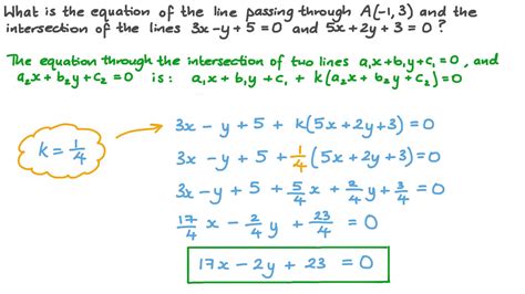 Question Video Finding The Equation Of A Straight Line Passing Through