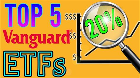 Best Vanguard Etfs To Buy In Etfs To Buy And Hold