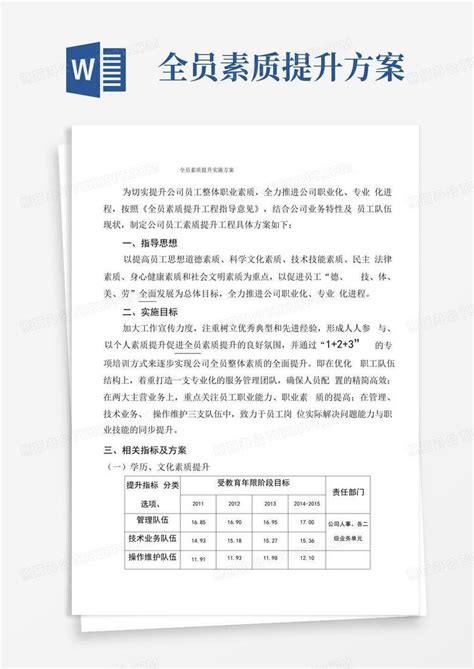 全员素质提升方案word模板下载编号lgbjyoey熊猫办公