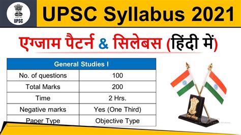 ऐसा सिलेबस Analysis Follow कर लोगे तो Ias बनने से कोई नहीं रोक सकता ऐसा Syllabus कोई नहीं