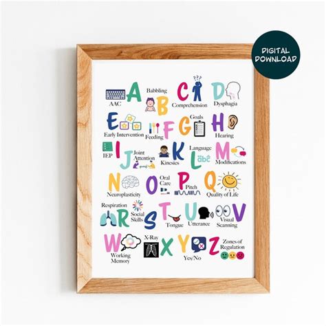 Speech Therapy Alphabet Poster Etsy