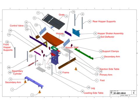 Ceb Press 6 Overall Machine Exploded Parts Diagram Open Source