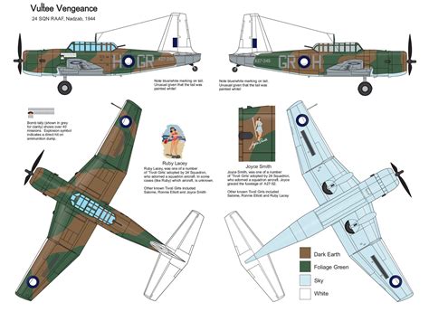 Decals Vultee Vengeance 24 Squadron Raaf Scale172 148 Dekls Shop