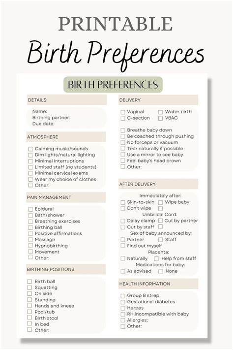 Birth Plan Template Editable Birth Preferences Printable Birth Plan