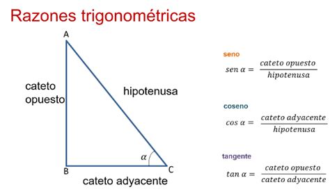 Razones trigonométricas I Nueva Escuela Mexicana Digital