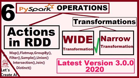 Narrow And Wide Transformation In Spark Operations In Pyspark Rdd