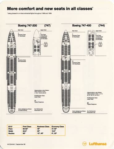 Images Seating Chart Lufthansa German Airlines Boeing Sfo