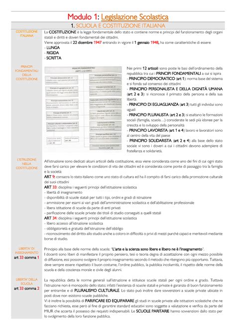 Schema Legislazione Copia Modulo Legislazione Scolastica