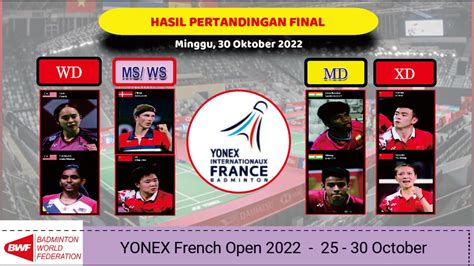 HASIL LENGKAP FINAL FRANCE OPEN 2022 YouTube