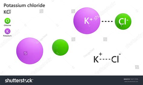 Potassium Chloride Lewis Structure