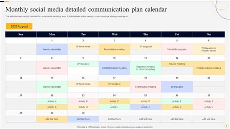 Detailed Communication Plan Powerpoint Ppt Template Bundles PPT ...