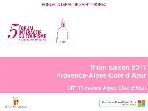 Calaméo Fit 2017 Intervention Premier Bilan De La Saison