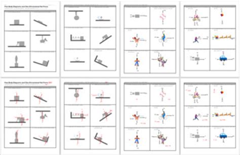 Free Body Diagram & Net Force Practice Worksheet | TPT