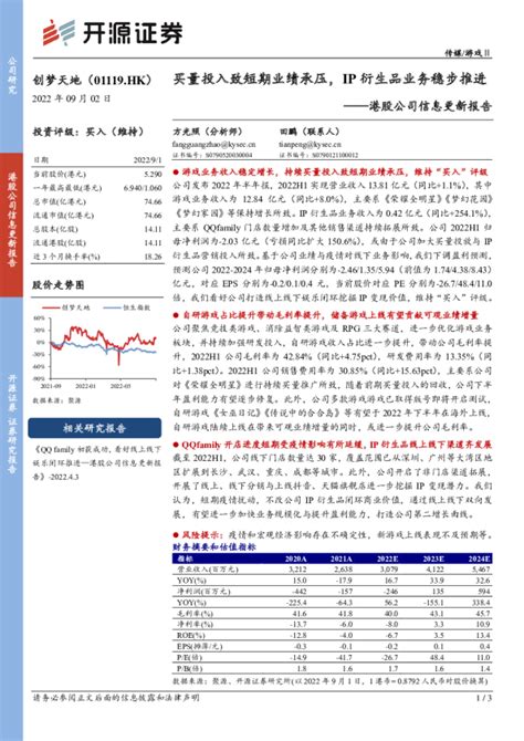 港股公司信息更新报告：买量投入致短期业绩承压，ip衍生品业务稳步推进