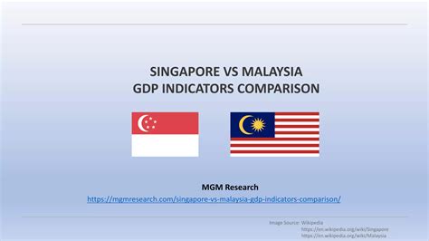 Singapore Vs Malaysia GDP Indicators Comparison PPT