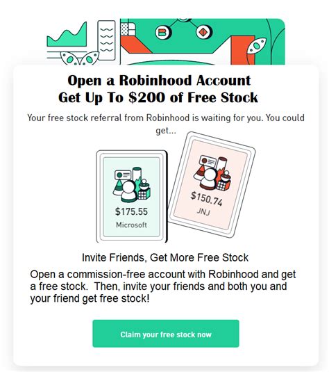 Robinhood Free Stock - How To Get Up To $1,700 In Free Shares