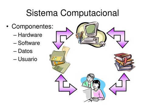 Ppt Sistema Computacional Componentes Y Funcionamiento Powerpoint