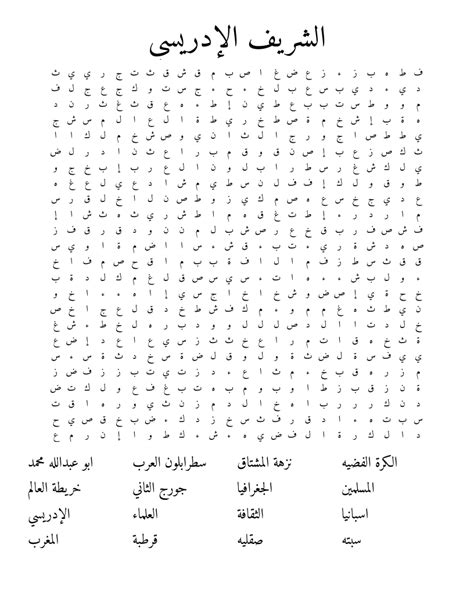 الشريف الإدريسي Word Search - WordMint