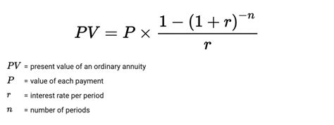 What Is An Annuity Rates Types Pros And Cons