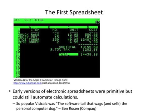 What Was The First Spreadsheet Program pertaining to Spreadsheets You Will Learn About Some ...