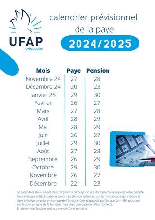 Calendrier De La Paye Ufap Unsa Justice