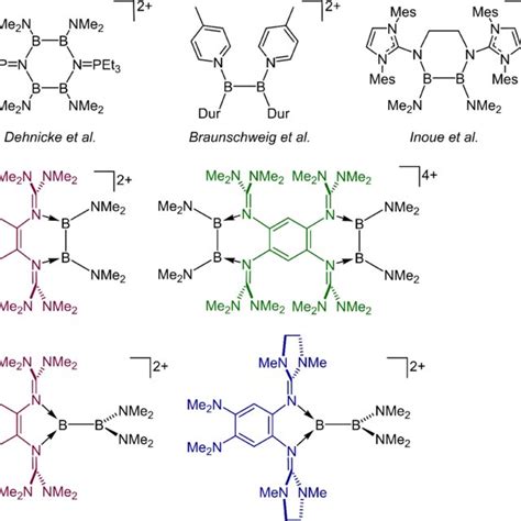 Scheme 2 Synthesis Of 7 12 Bis 4 Bromophenyl Benzo[k]fluoranthene 5 Download Scientific