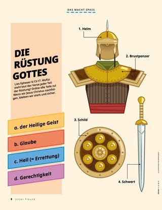 Rüstung Gottes