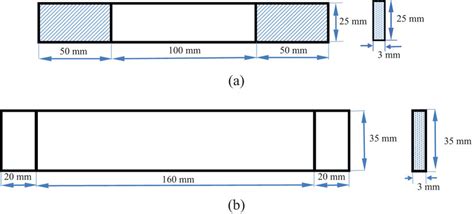 The Specimen Dimension Following The Astm Standard A The Tensile