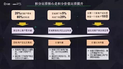 做用戶運營，你怎麼敢不做積分運營？！ 每日頭條