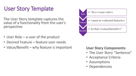 Free Printable User Story Templates Word Excel Jira Azure