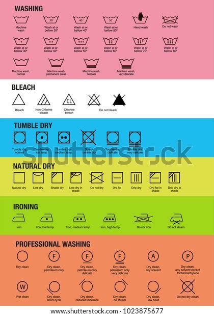 Icon Set Laundry Symbols Vector Illustration Stock Vector Royalty Free