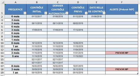 Automatiser La Mise Jour Des Dates Sur Planning Maintenance