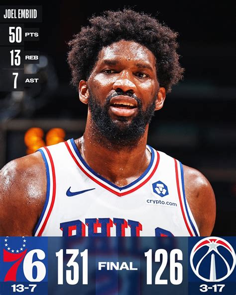 Embiid Segna 50 Punti Massimo Stagionale E I 76ers Battono I Wizards