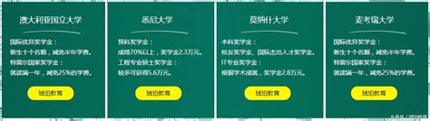 澳洲留學：澳洲留學費用全面分析（學費獎學金省錢攻略） 每日頭條