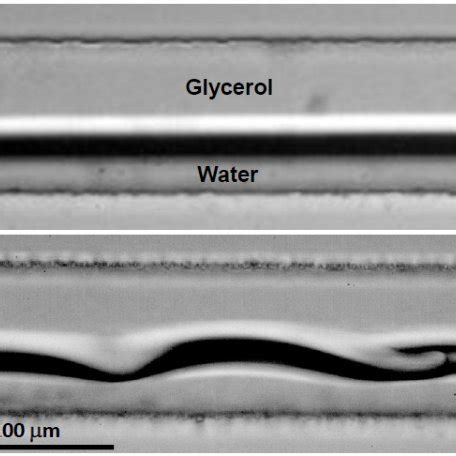 Velocity profiles in simple geometries with viscosity variation η 1