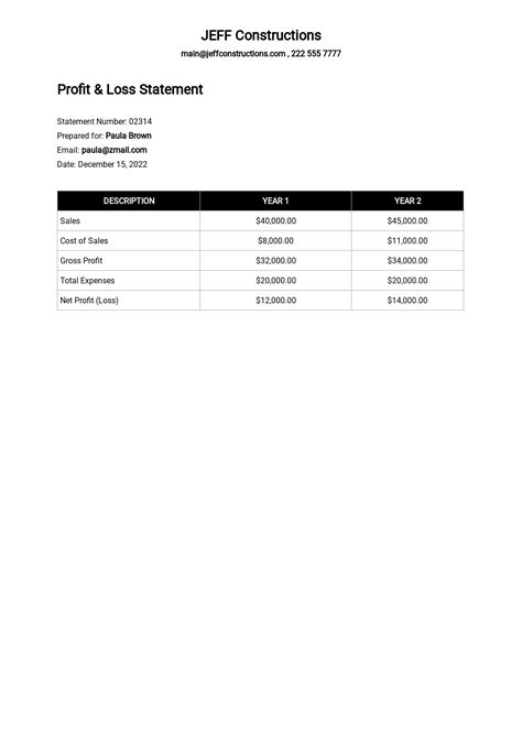 Profit And Loss Statement Template Free Pdf Word Doc Excel 12528 Hot Sex Picture