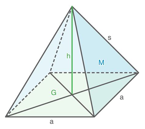 Pyramide Im Schr Gbild Im Raum Schullv