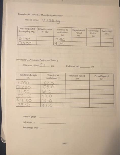 Solved Experiment Simple Harmonic Motion Name Lab Day Chegg