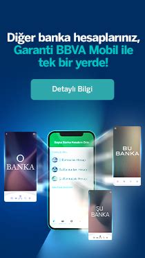 Banka Kartları Garanti BBVA