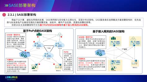 《sase技术与应用场景白皮书》发布 附下载 安全内参 决策者的网络安全知识库