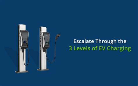 Escalate Through The 3 Levels Of EV Charging